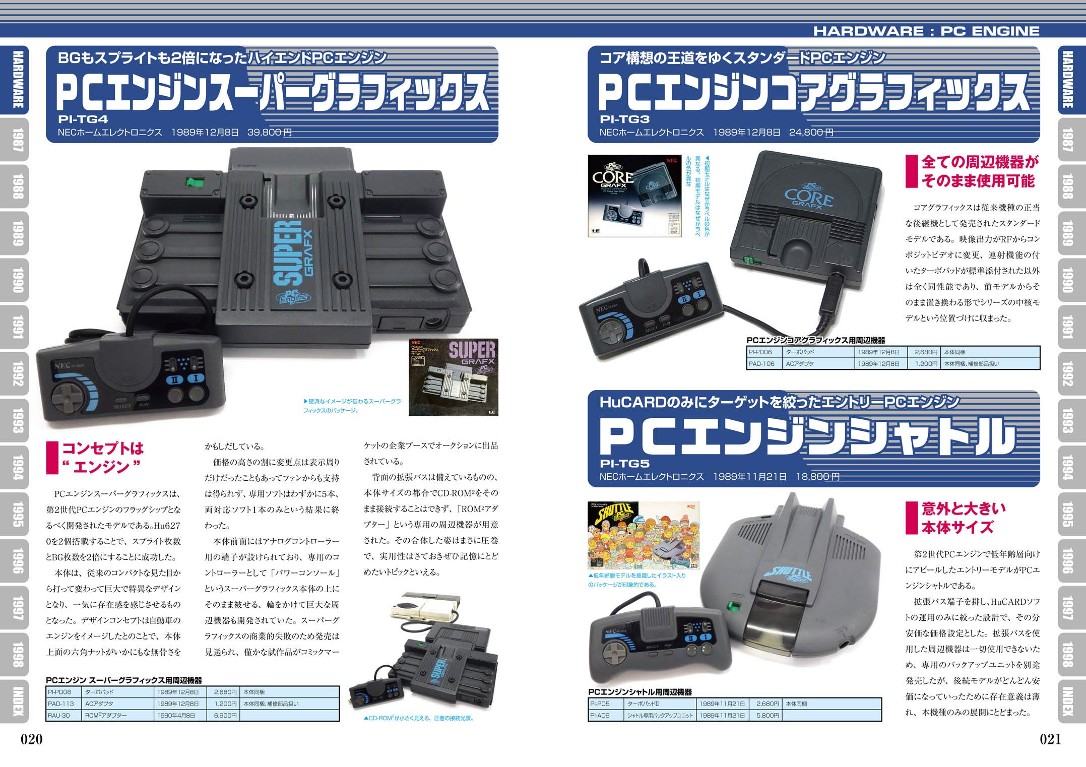 PC Engine And PC-FX Perfect Catalogue - Bitcoin & Lightning accepted