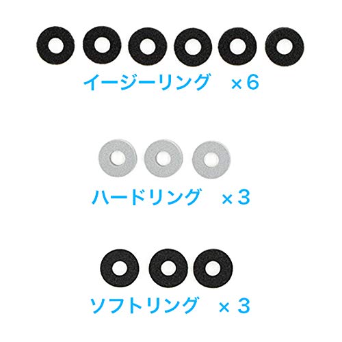 FPS Assist Ring for PS4 controller image 3