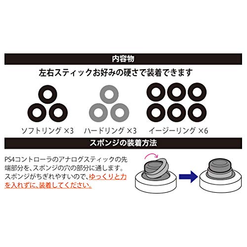 FPS Assist Ring for PS4 controller image 5