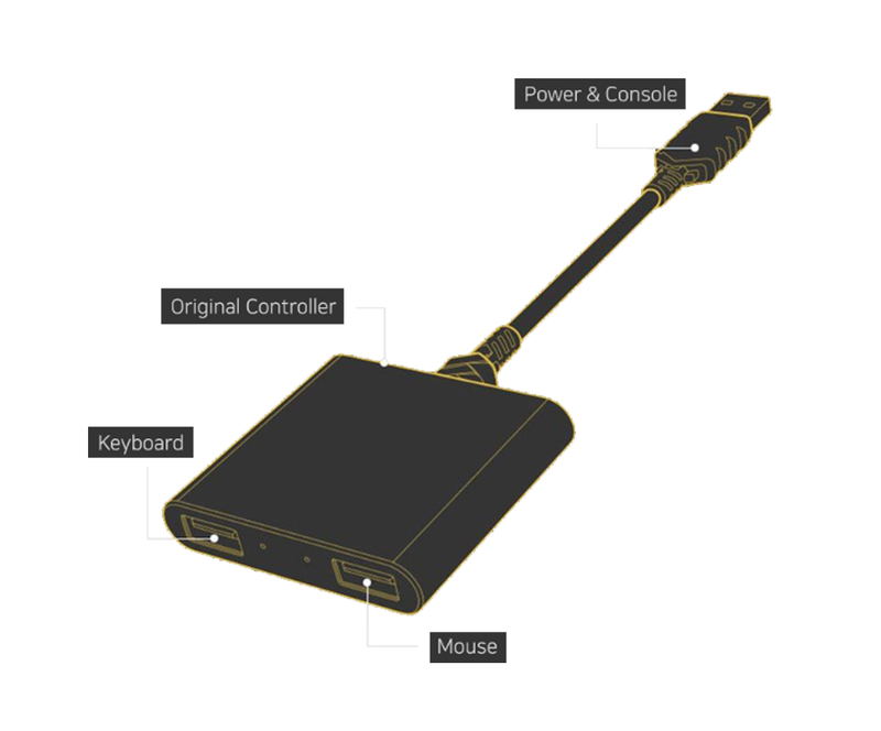 Revolution Max image 2