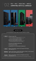 Revolution Max thumbnail 7