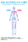 1/12 Scale Plastic Model Kit: Movable Body Female Type (C Ver.) thumbnail 10