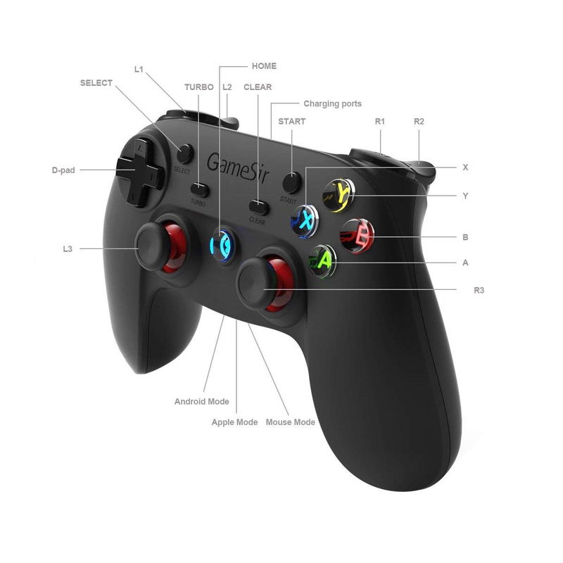 GameSir G3w Wireless Gamepad Controller for Android/Windows PC/Steam/PS3 image 4
