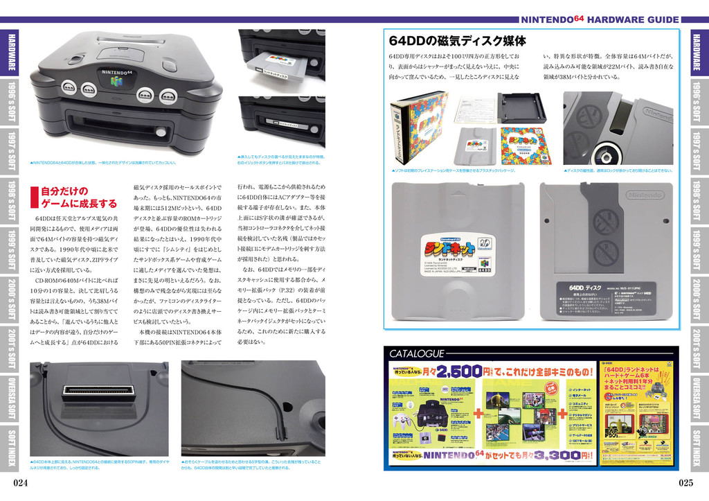 Nintendo 64 Perfect Catalogue