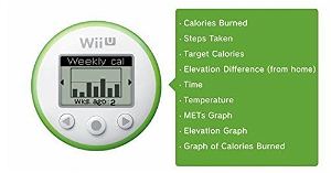 Wii U Fit Meter (Green X White)