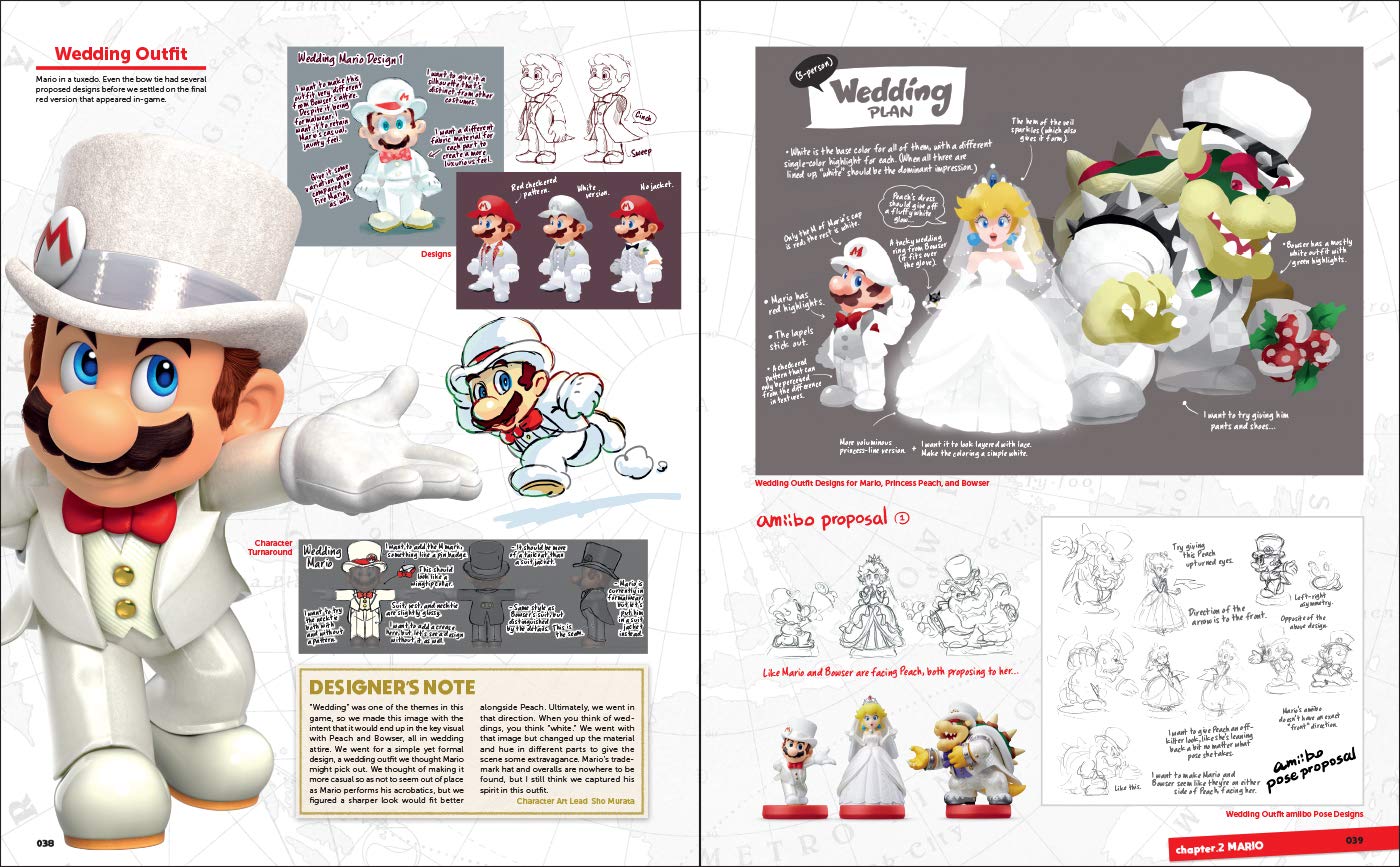 The Art Of Super Mario Odyssey (Hardcover)