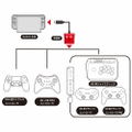 Super Converter for PlayStation 4 and Nintendo Switch thumbnail 3