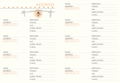 Studio Ghibli 2020 Schedule Diary Spirited Away thumbnail 6