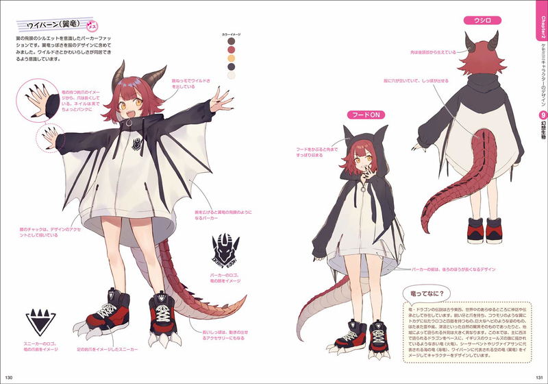 Kemomimi Character Design Book image 13