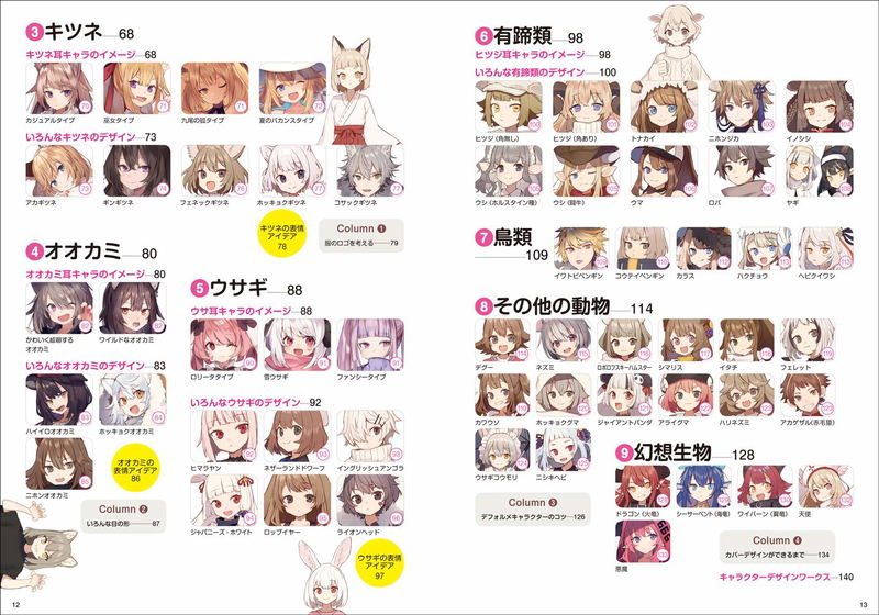Kemomimi Character Design Book image 3