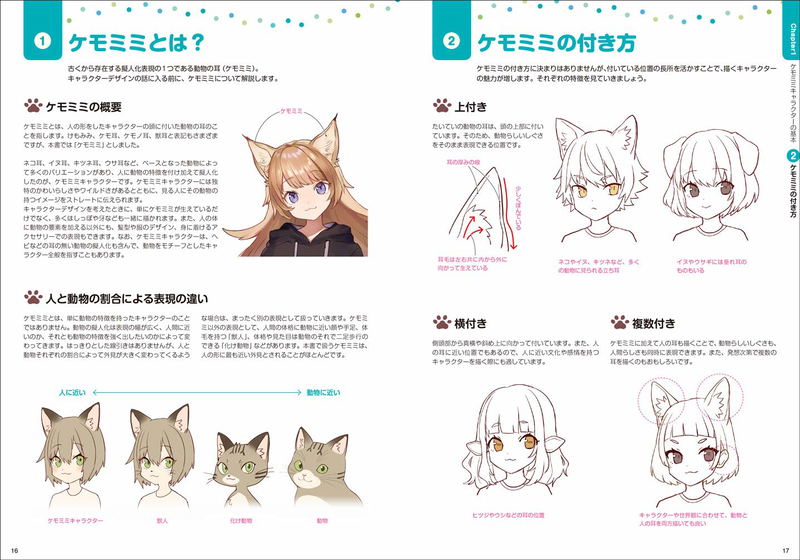 Kemomimi Character Design Book image 4