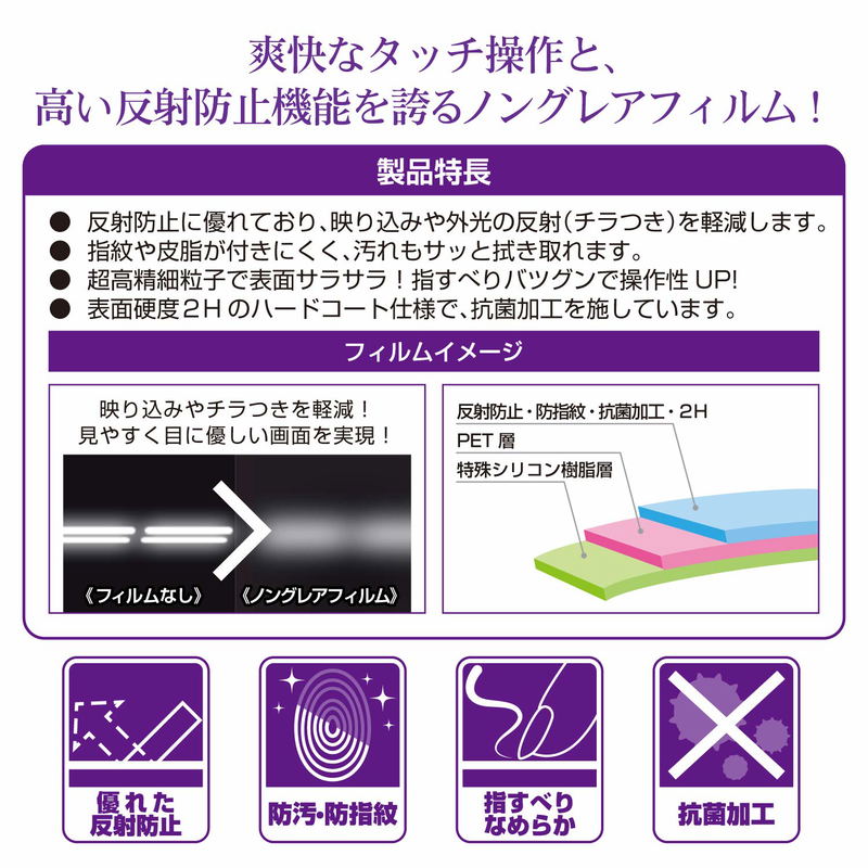 Anti-Reflection Film for Nintendo Switch Lite image 4