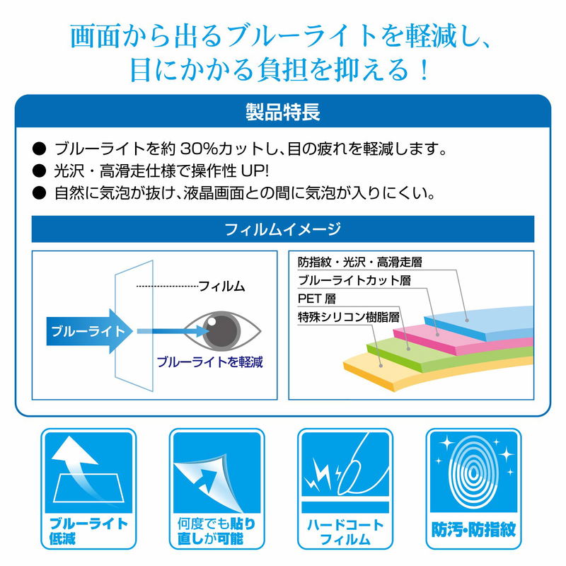 Blue Light Cut Film for Nintendo Switch Lite image 3