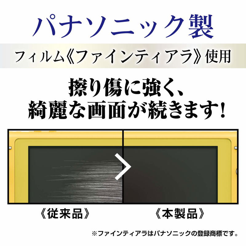 Scratch Guard Film for Nintendo Switch Lite image 3