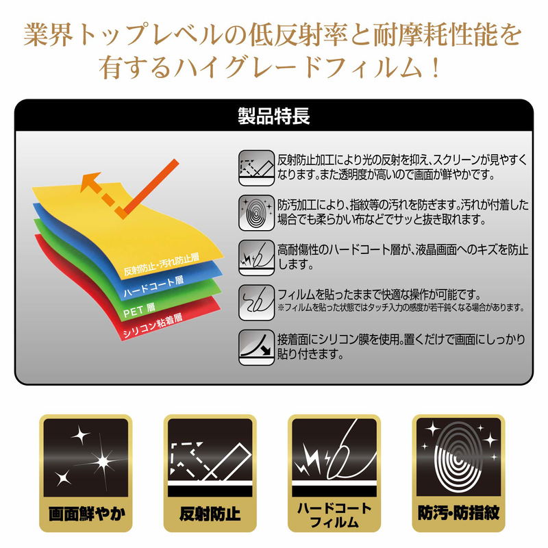 Super Agile Premium Film for Nintendo Switch Lite image 3