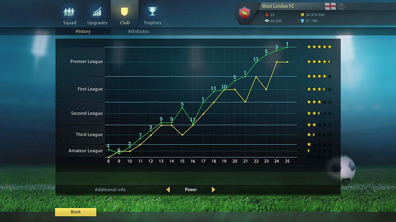 Soccer, Tactics & Glory image 5