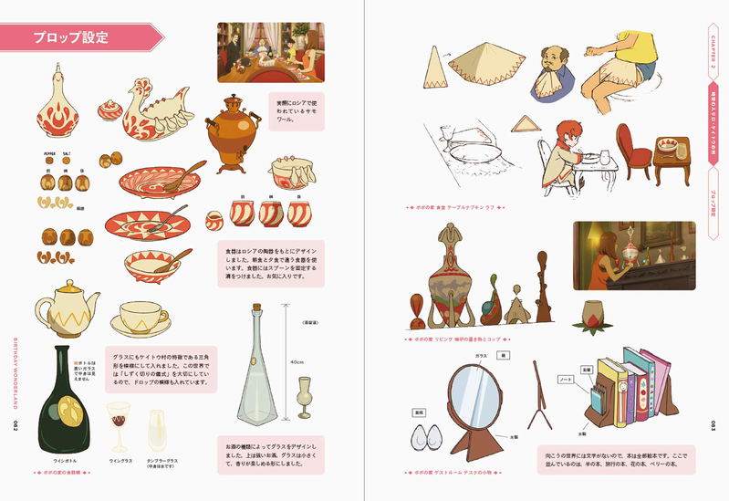 Birthday Wonderland Official Setting Book Collection image 4