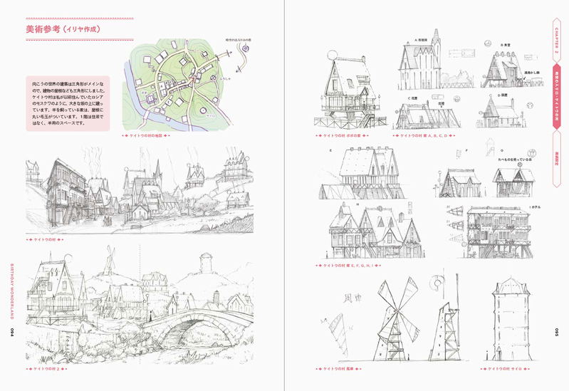Birthday Wonderland Official Setting Book Collection image 5