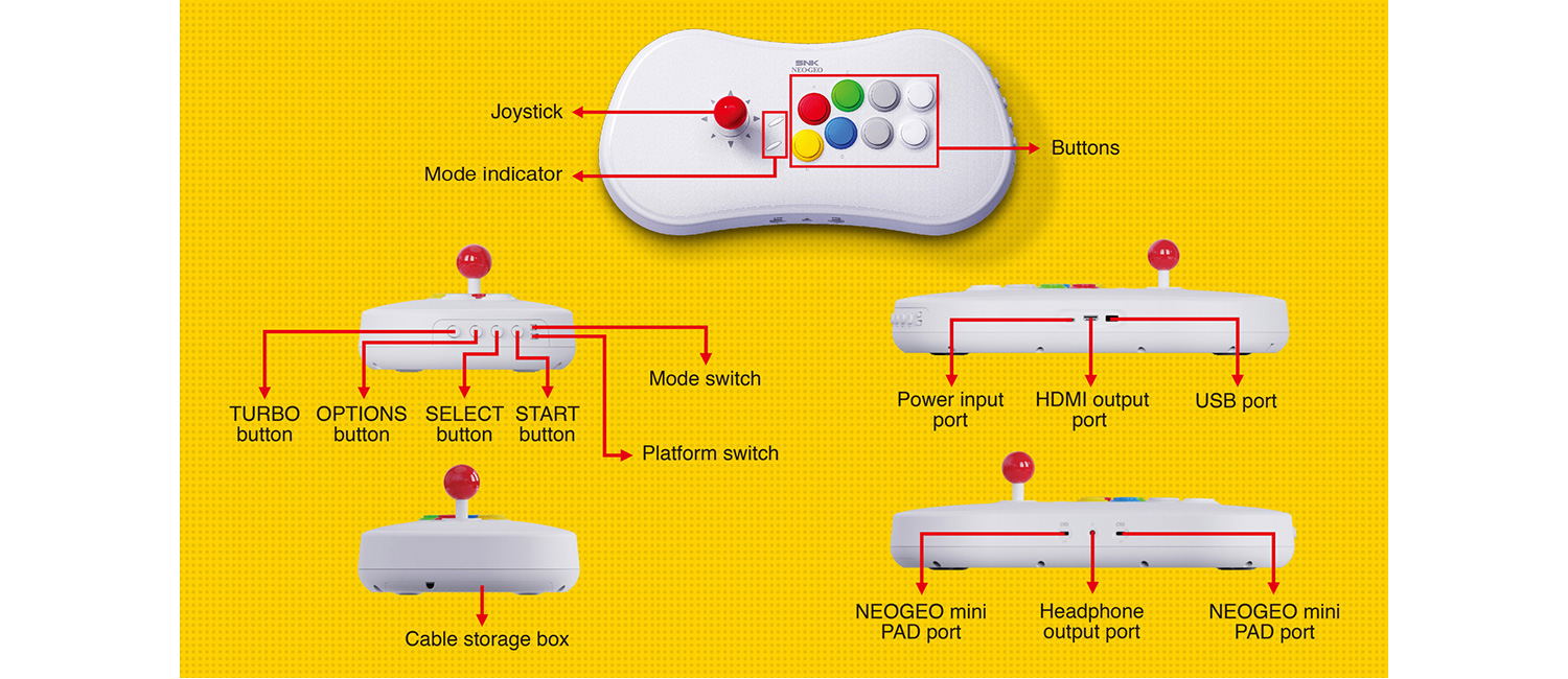 新品未使用 NEOGEO Arcade Stick PRO NEOGEO Arcade Stick Pro for Neo Geo