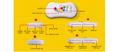 NEOGEO Arcade Stick Pro thumbnail 8