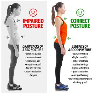 Posture Corrector For Men And Women (Universal)