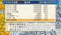 Momotaro Dentetsu: Showa, Heisei, Reiwa mo Teiban! thumbnail 2