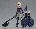 figma No. 456 Heavily Armed High School Girls: San thumbnail 2