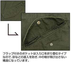 Armored Trooper Votoms - Red Shoulder M-51 Jacket Moss (M Size)_