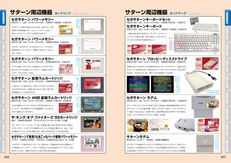 Sega Saturn Perfect Catalogue image 5
