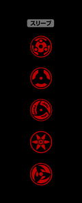 Naruto: Shippuden - Sharingan Pattern Sleeve Rib Long Sleeve T-shirt Black (L Size) thumbnail 3