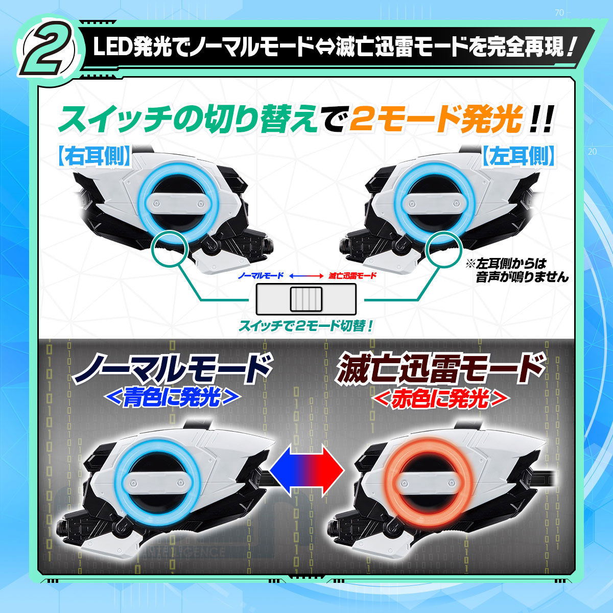 Kamen Rider Zero-One DX: HumaGear Module