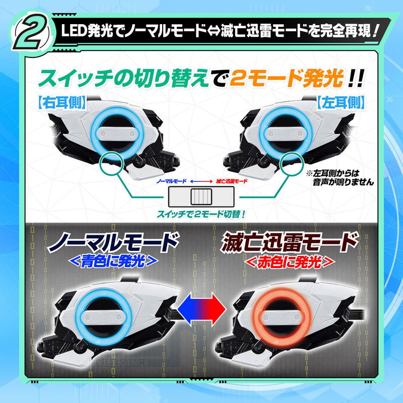 Kamen Rider Zero-One DX: HumaGear Module image 3