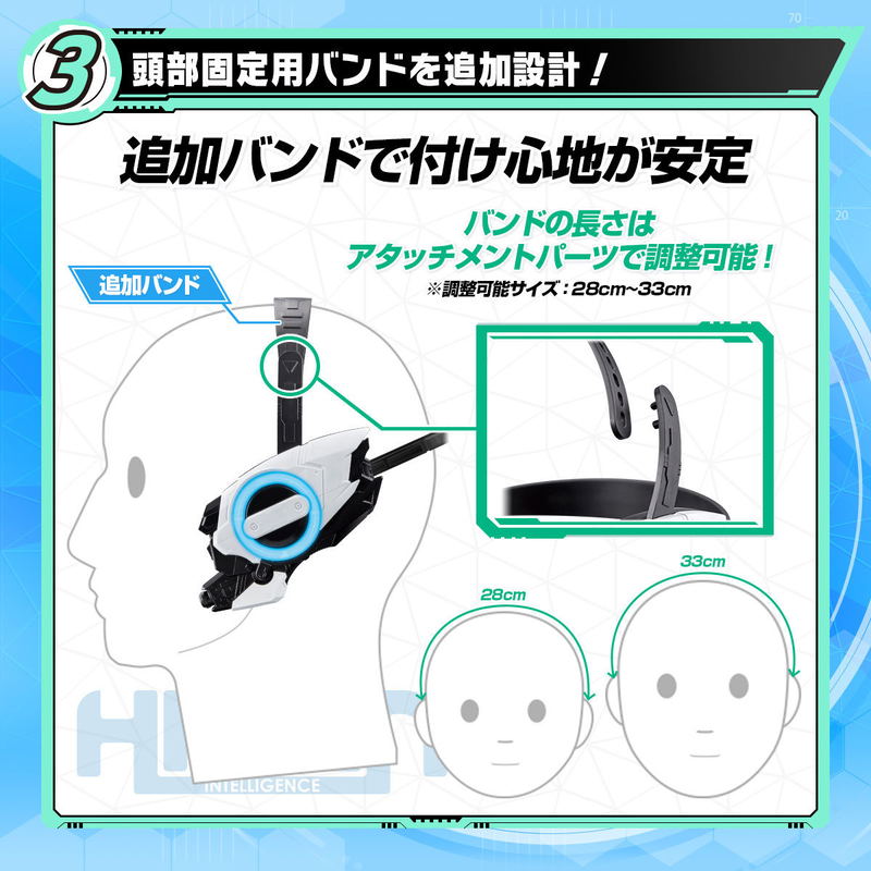 Kamen Rider Zero-One DX: HumaGear Module image 4