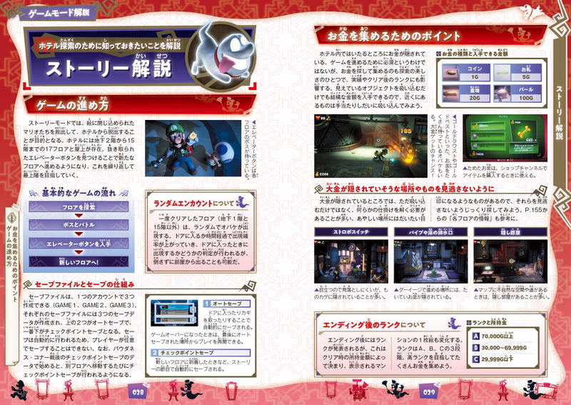 Luigi Mansion 3 Official Guide image 4