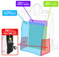 Love Live! Sunshine!! - Aqours Design 2way Backpack thumbnail 6