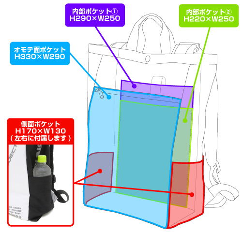 Love Live! Sunshine!! - Aqours Design 2way Backpack image 6