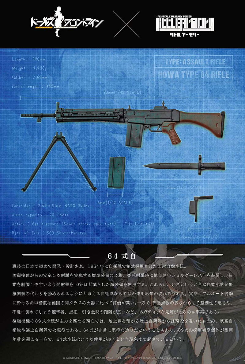 LittleArmory LADF04 Girls' Frontline 1/12 Scale Model Kit: Howa Type 64 image 9