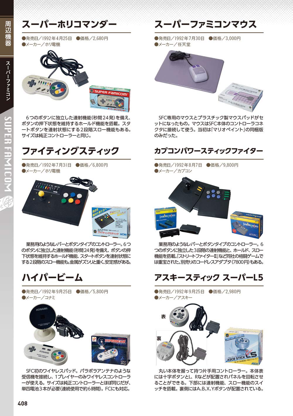 Super Nintendo Complete Guide
