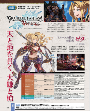 Weekly Famitsu January 23, 2020 (1627) Special Issue