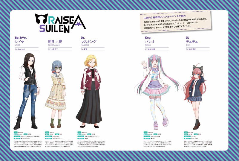 Bang Dream! Official Piano Score 2nd Season Piano Solo image 4
