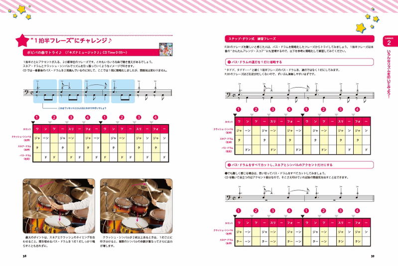 Drums Beginning With Bang Dream! image 5