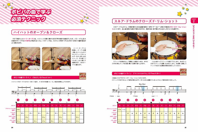 Drums Beginning With Bang Dream! image 6