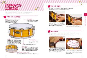 Drums Beginning With Bang Dream!