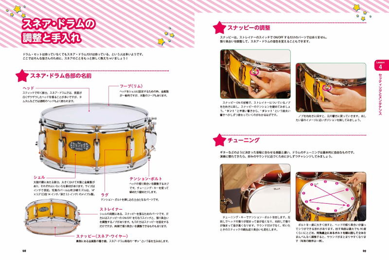 Drums Beginning With Bang Dream! image 7
