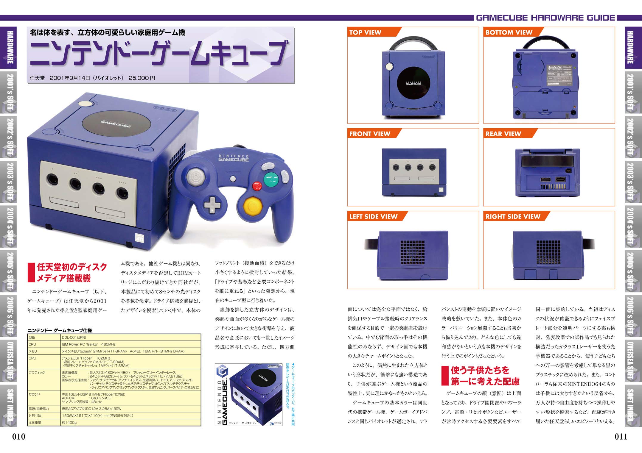 Game Cube Perfect Catalogue
