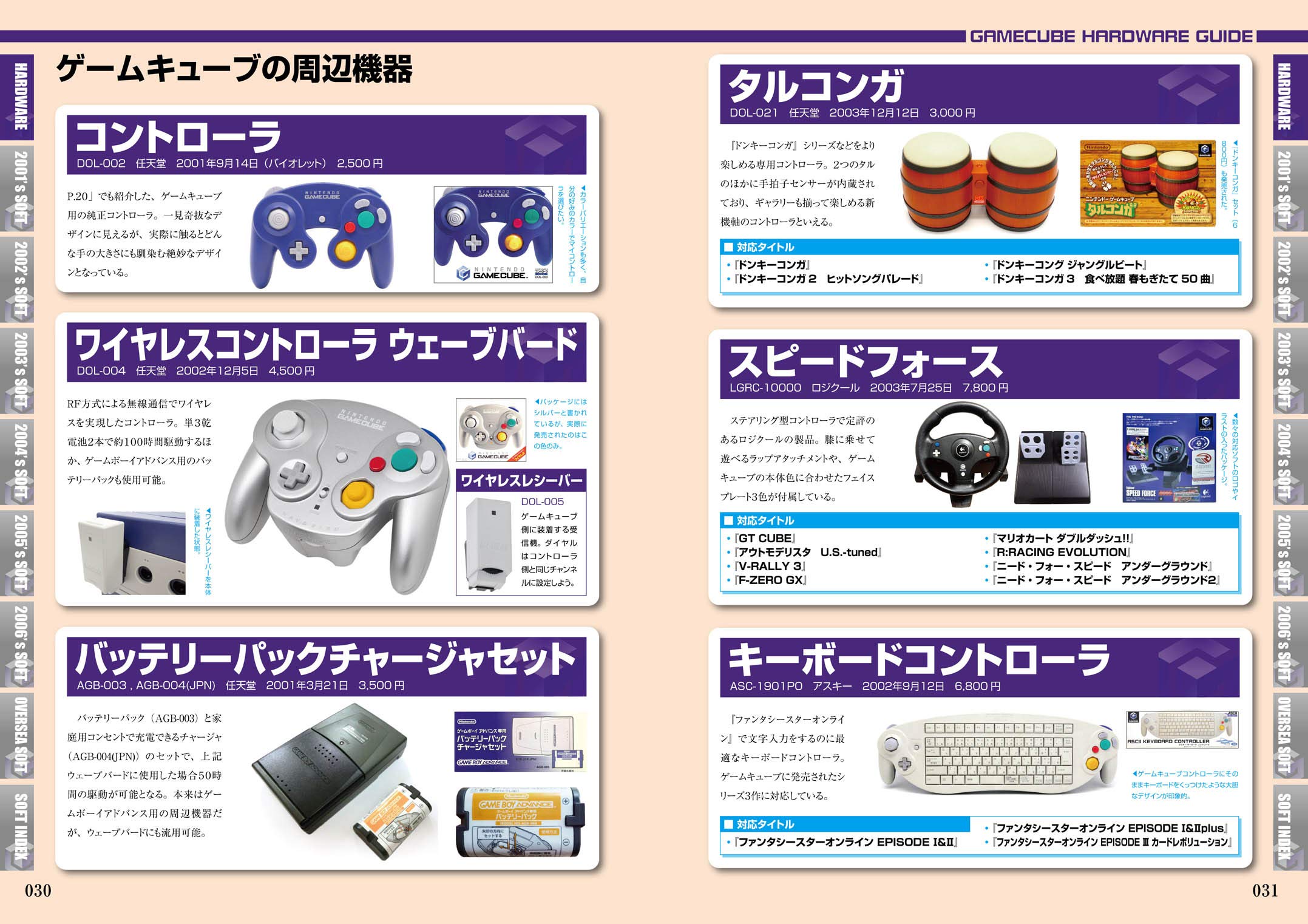Game Cube Perfect Catalogue