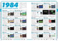 MSX Perfect Catalog thumbnail 4