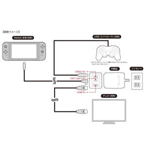 Compact Dock Adapter for Nintendo Switch_