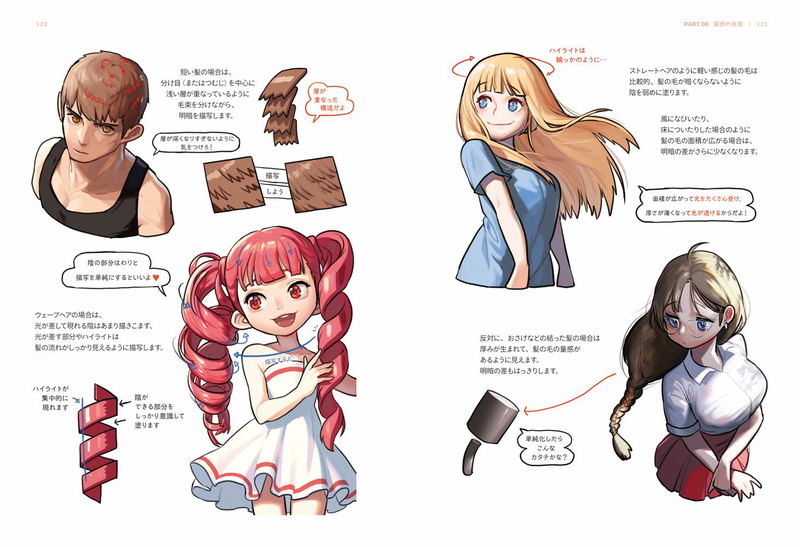 Color Painting Tutorial Let's Draw A Three-Dimensional Character!