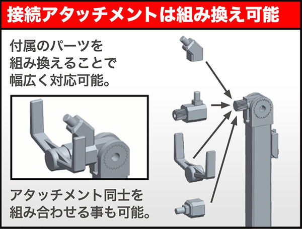 M.S.G Modeling Support Goods: Flying Base Neo (Re-run) image 2